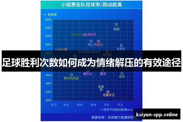 足球胜利次数如何成为情绪解压的有效途径