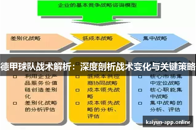 德甲球队战术解析：深度剖析战术变化与关键策略