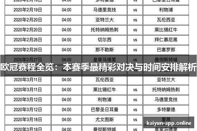 欧冠赛程全览：本赛季最精彩对决与时间安排解析