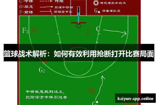 篮球战术解析：如何有效利用抢断打开比赛局面