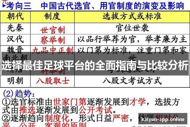 选择最佳足球平台的全面指南与比较分析