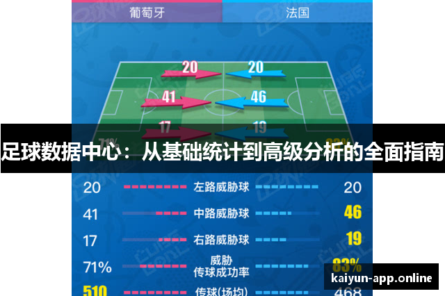 足球数据中心：从基础统计到高级分析的全面指南