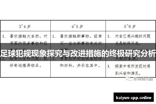 足球犯规现象探究与改进措施的终极研究分析