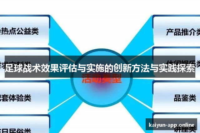 足球战术效果评估与实施的创新方法与实践探索