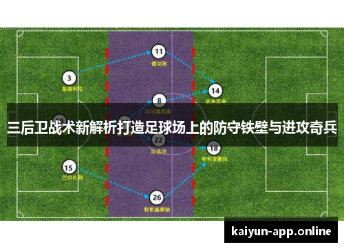 三后卫战术新解析打造足球场上的防守铁壁与进攻奇兵