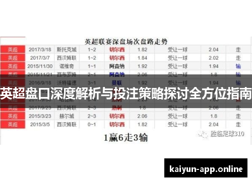 英超盘口深度解析与投注策略探讨全方位指南