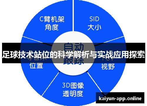 足球技术站位的科学解析与实战应用探索