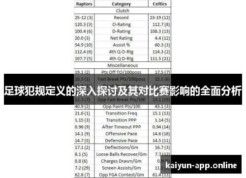 足球犯规定义的深入探讨及其对比赛影响的全面分析