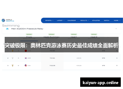 突破极限：奥林匹克游泳赛历史最佳成绩全面解析