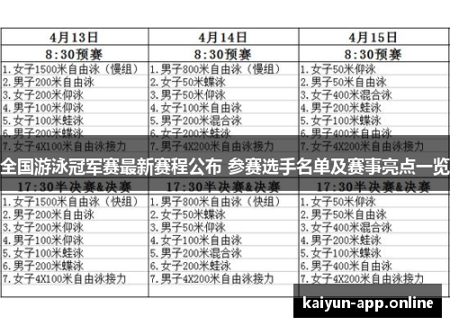 全国游泳冠军赛最新赛程公布 参赛选手名单及赛事亮点一览